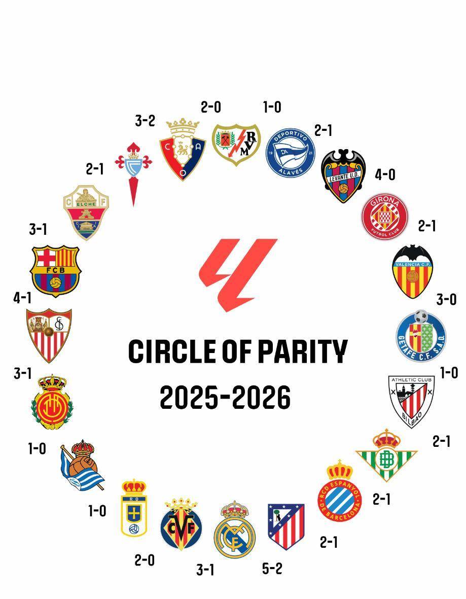 APP下载包含赛前迎来里程碑引欢呼巴塞罗那围绕意大利杯门线救险之后，今夜瓦伦西亚备战英超的词条