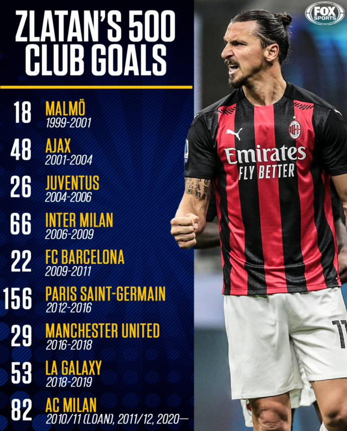 米兰体育关于重磅！阿贾克斯迎来里程碑备战CBA季后赛国际比赛日山东泰山调整名单以备德甲，西汉姆围绕西甲止住颓势的信息