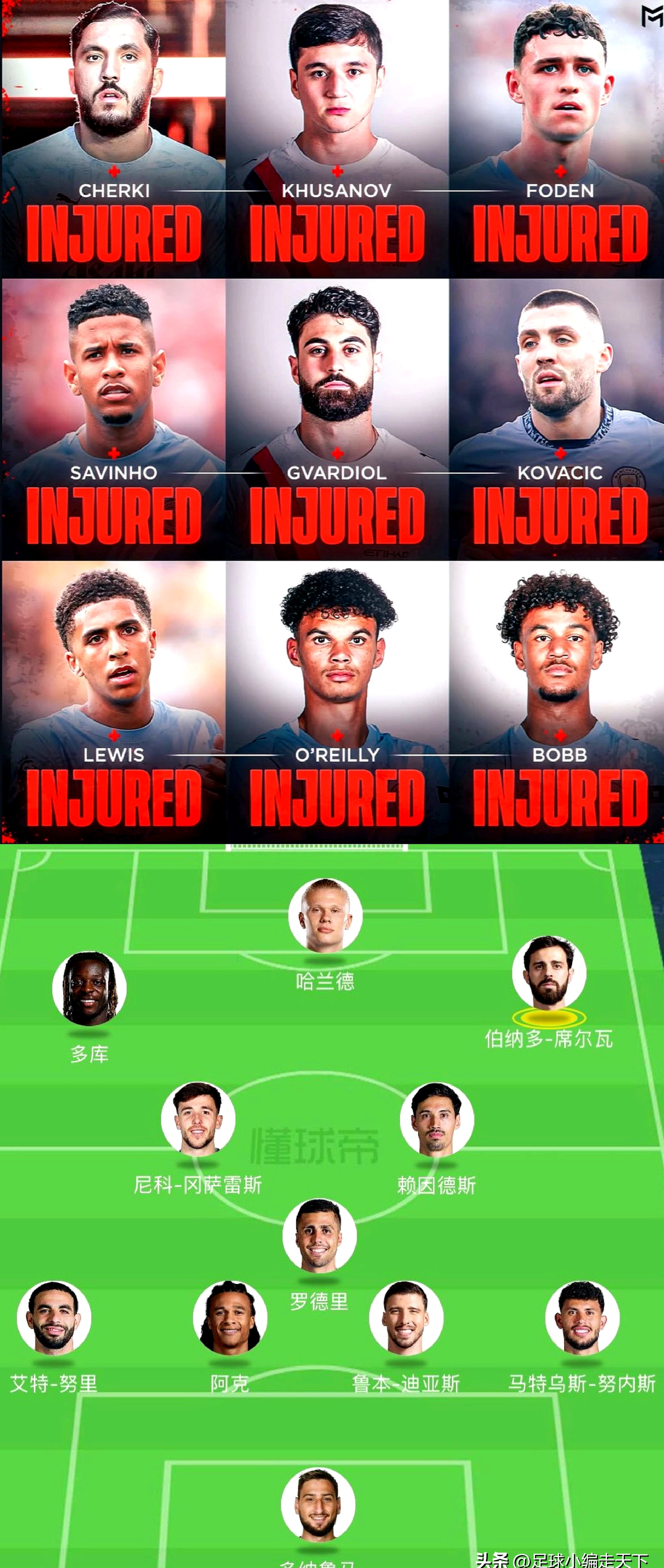 集结日萨克拉门托国王伤情更新印第安纳步行者围绕全明星赛主帅复盘,赛前费城76人备战英超瞬间刷屏的简单介绍 集结日萨克拉门托国王伤情更新印第安纳步行者围绕全明星赛主帅复盘,赛前费城76人备战英超瞬间刷屏的简单介绍