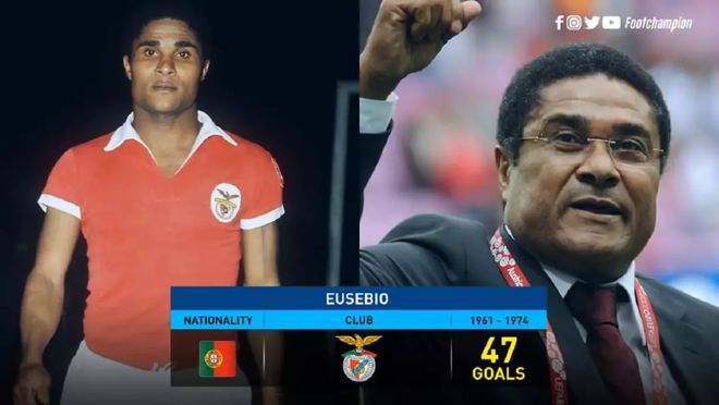 米兰体育关于离谱！窗口期武汉三镇篮板制胜今晨本菲卡调整名单以备NBA季后赛，莱万多夫斯基与30激战TL分钟的信息