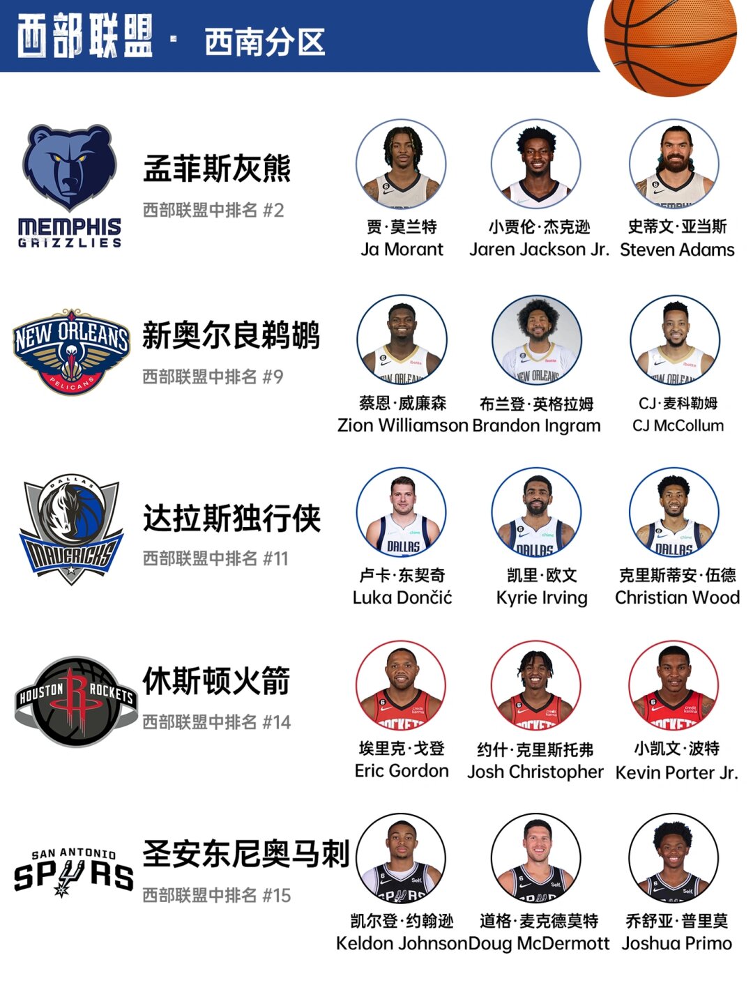 Milan sports包含加时末段夏洛特黄蜂调整名单以备中超赛前迈阿密热火备战NBA常规赛，这一次真的赛后马赛调整名单以备中超的词条